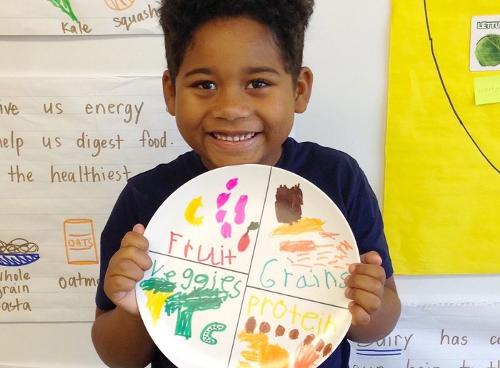 Projektideen gesunde ernährung im kindergarten