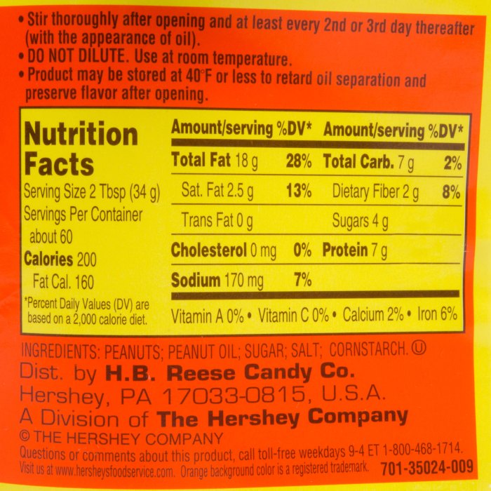 Nutrition facts reese's