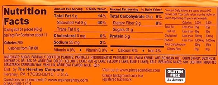 Nutrition Facts Reeses A Comprehensive Overview