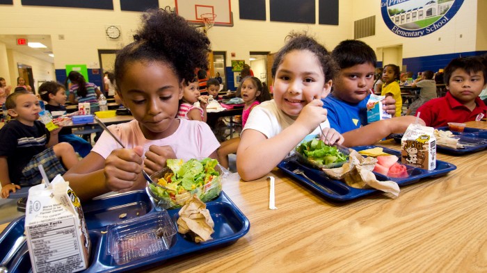 Rudolf-Wissell-Grundschule Gesunde Ernährung