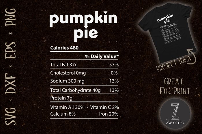 Pumpkin Pie Nutrition Facts A Detailed Analysis