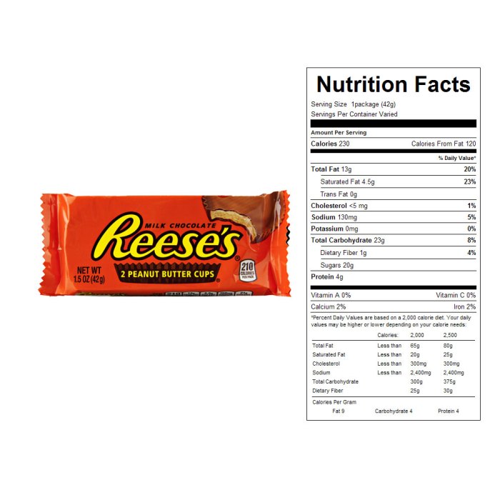 Nutrition facts reese's